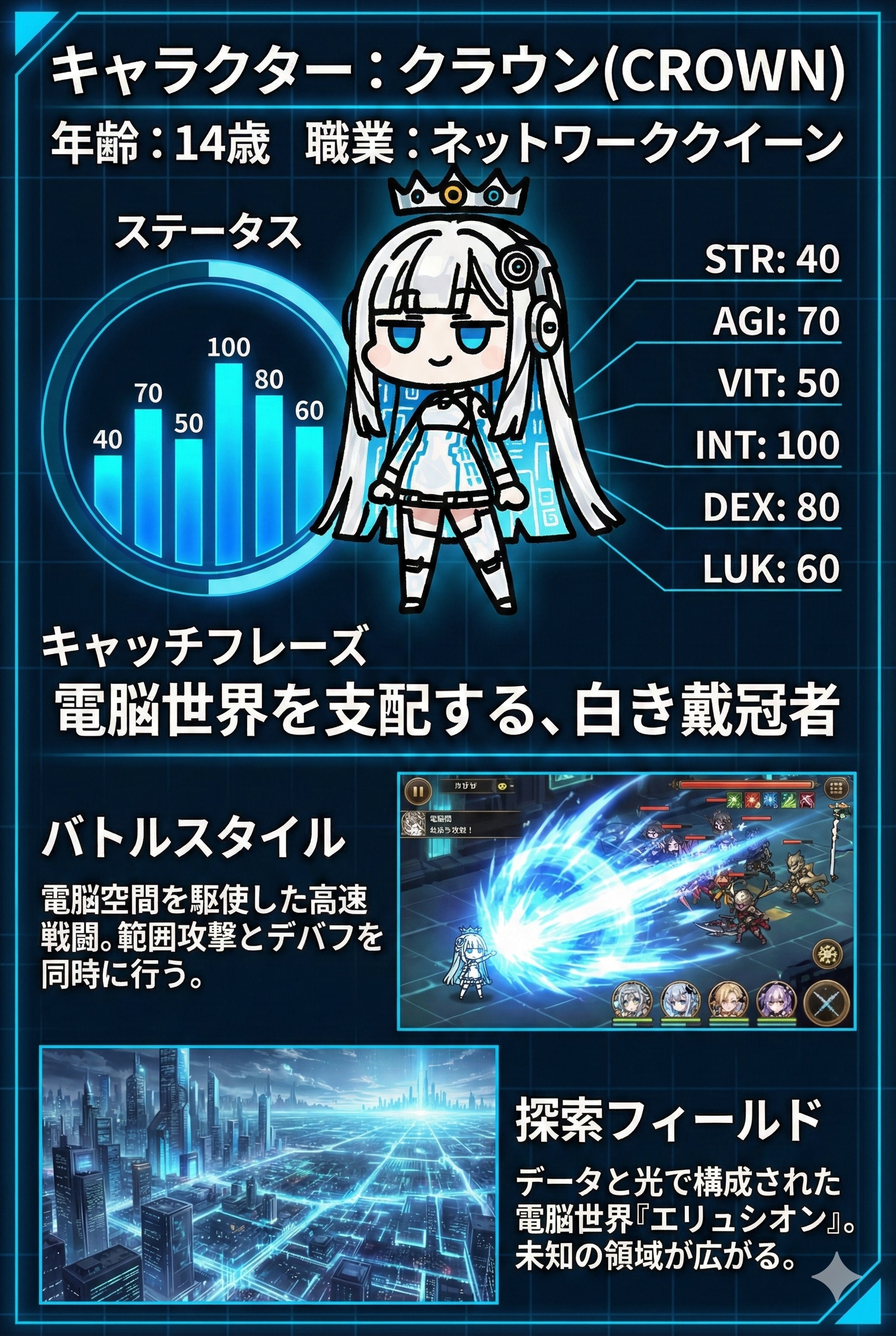 電脳クイーンと巫女　攻略本風 | の人気AIイラスト・グラビア