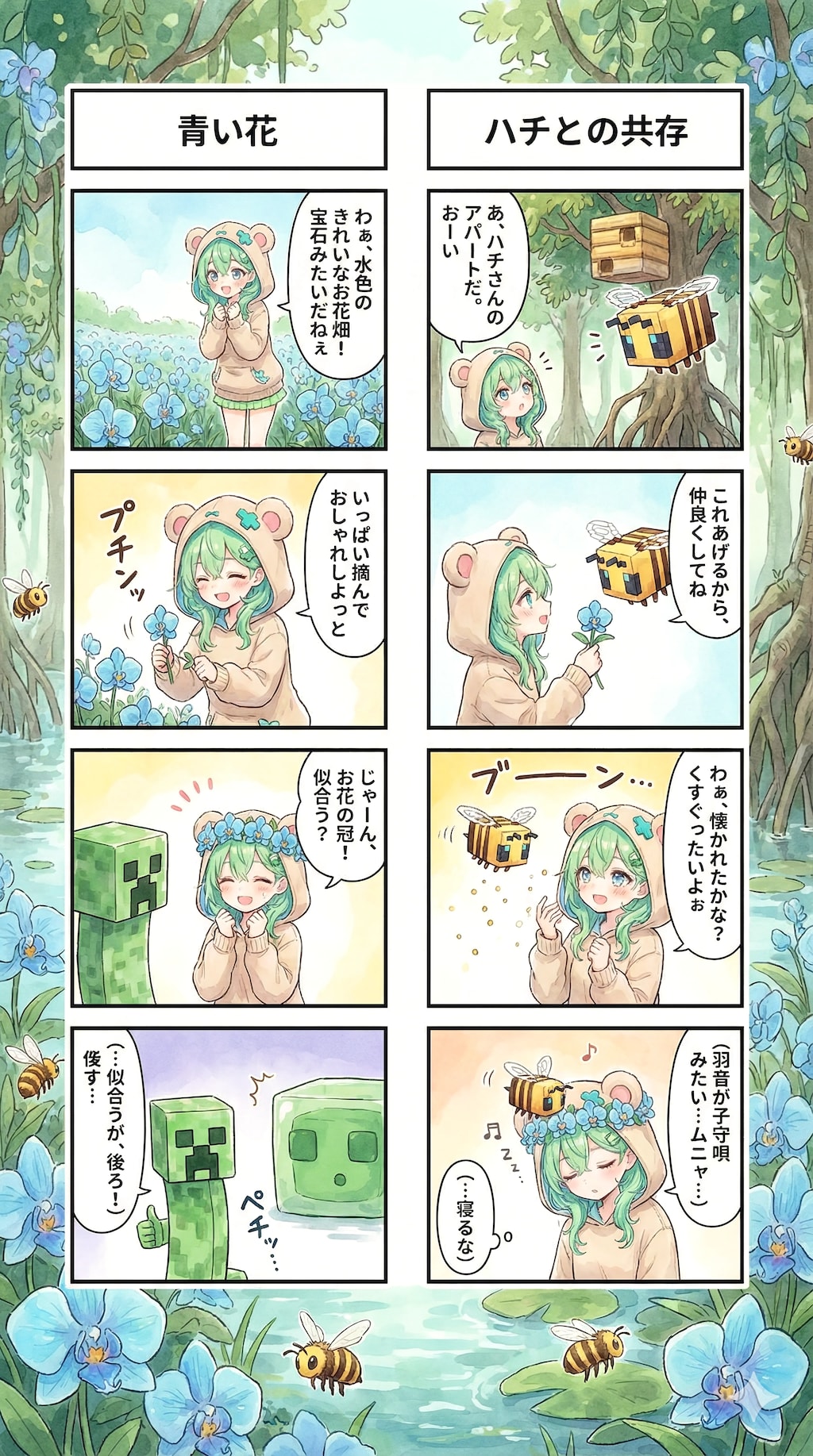 Swampy Voyage and Minor Mishaps