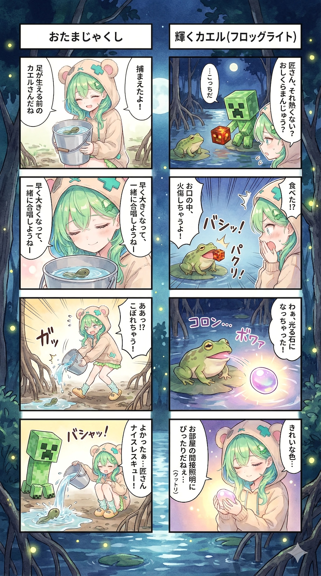 Swampy Voyage and Minor Mishaps