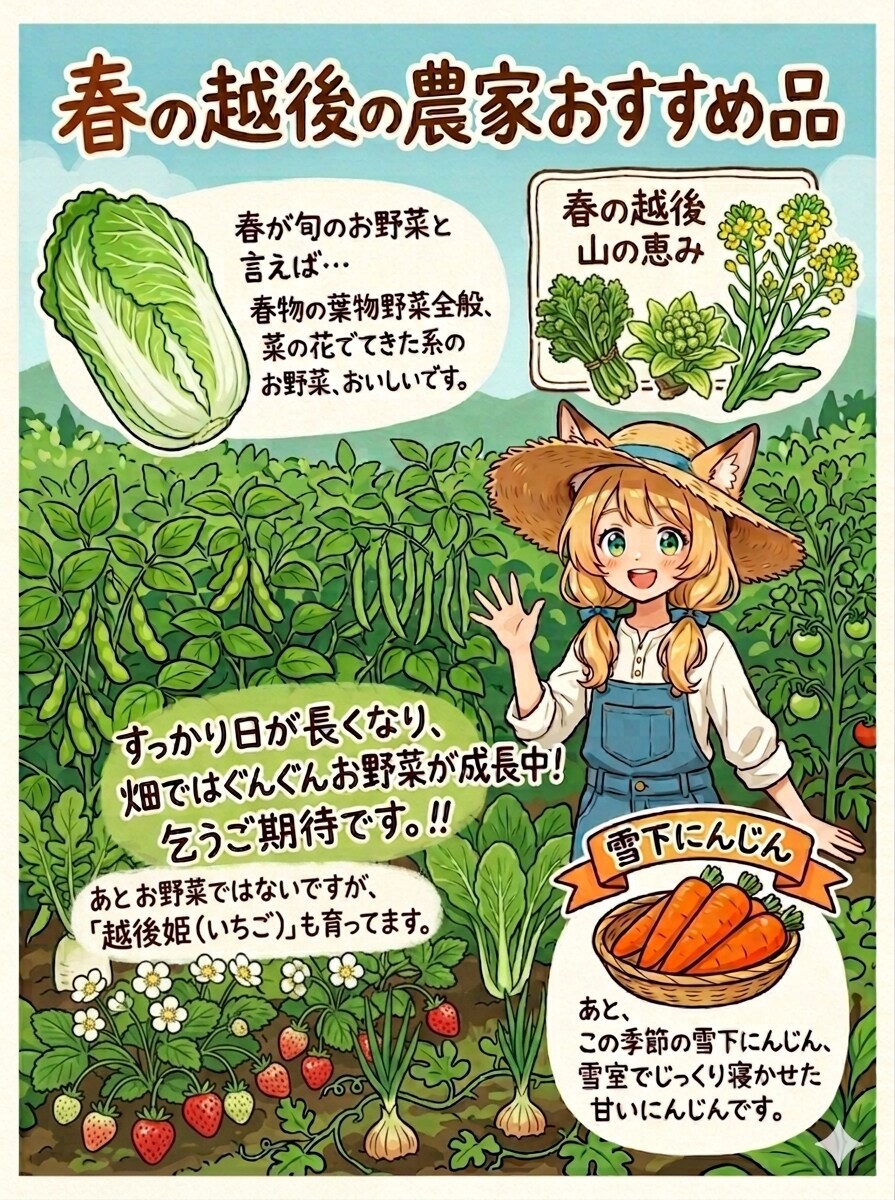春の農家おすすめ品（改） | の人気AIイラスト・グラビア