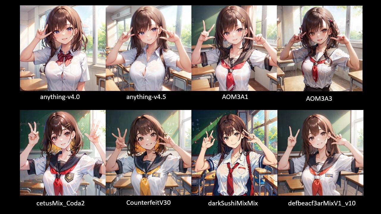 【令和最新版】保有モデル比較【２４種】 (R5.5.5)