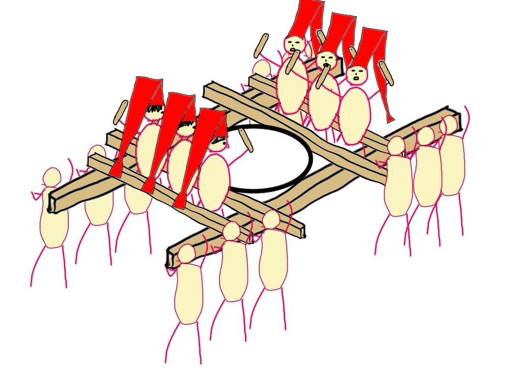 天神祭の太鼓台