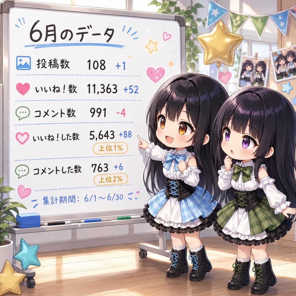 5～6月実績