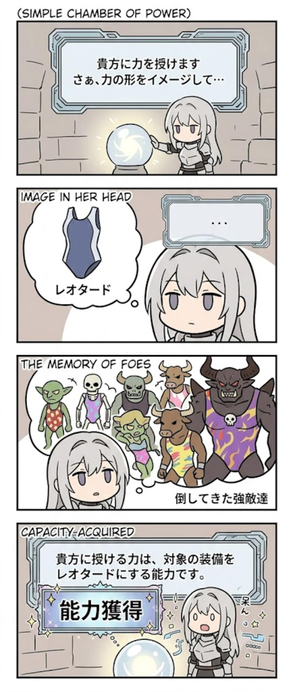 レオタード化の能力
