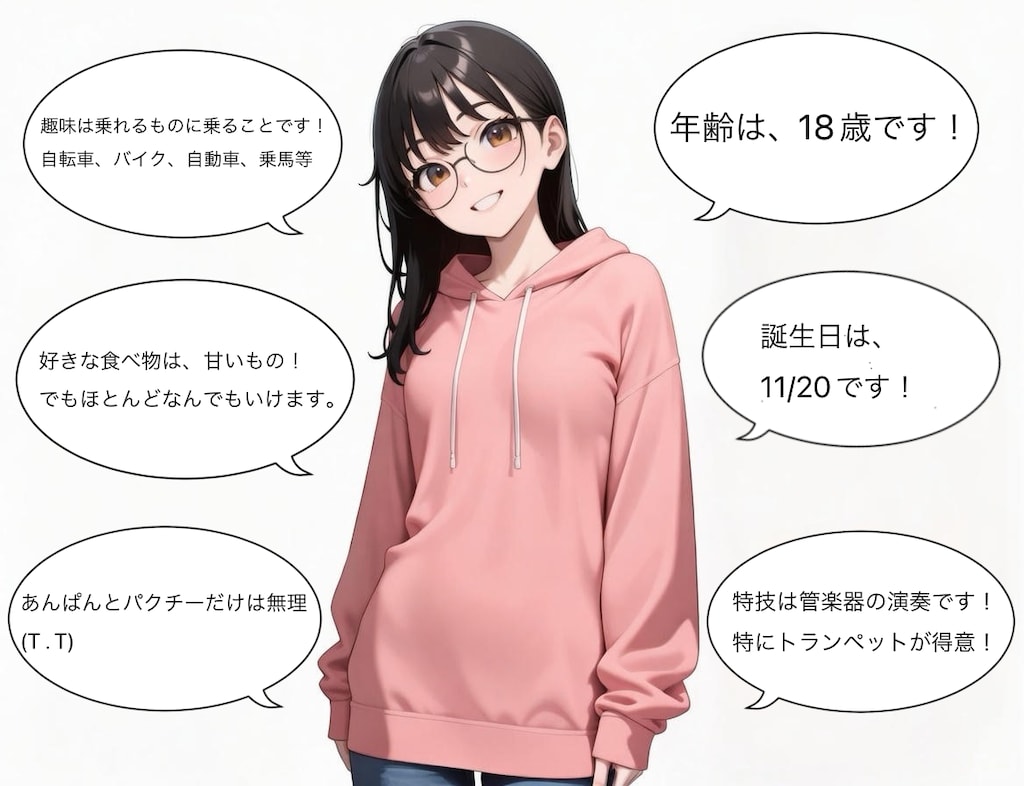 うちの子自己紹介