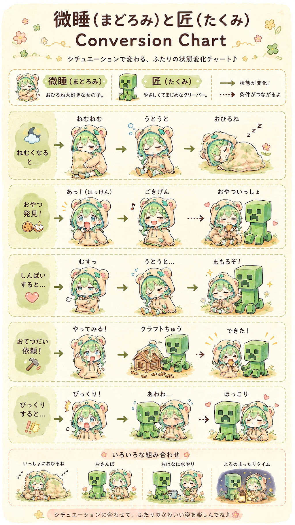 Crafting Quiet Happiness Together Vol.2