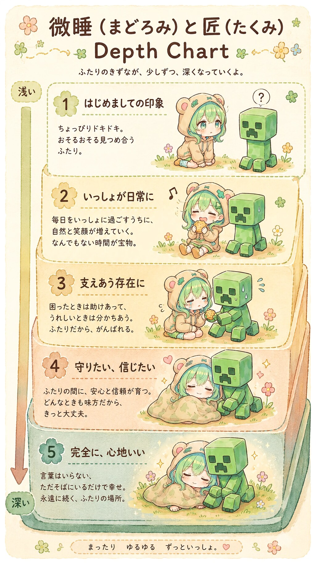 Crafting Quiet Happiness Together Vol.2