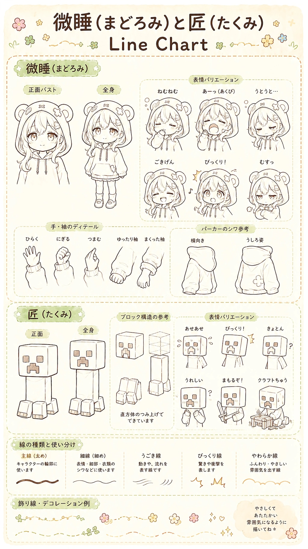 Crafting Quiet Happiness Together Vol.2