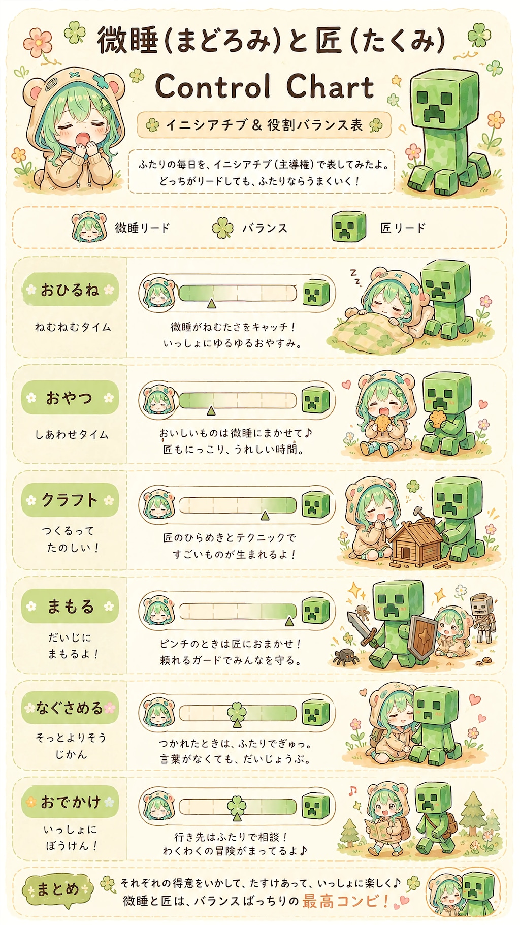 Crafting Quiet Happiness Together Vol.2