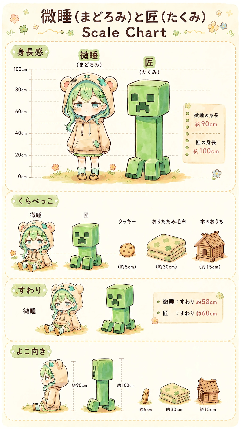 Crafting Quiet Happiness Together Vol.2