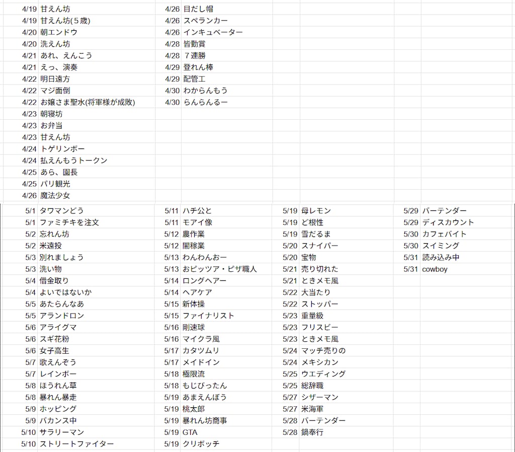 てててー、てってててー(12/04)