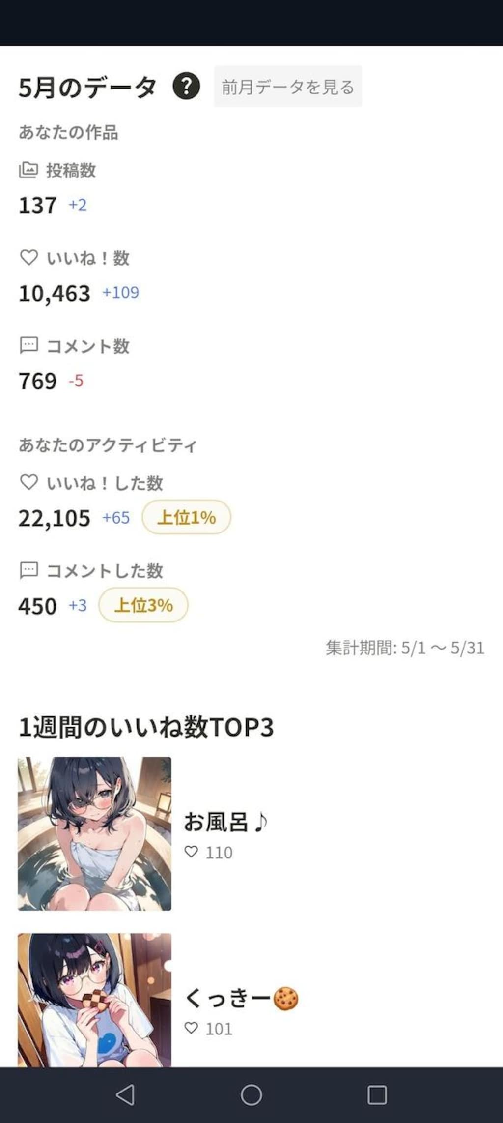 6月振り返り！