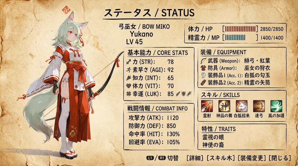 狐娘のステータス