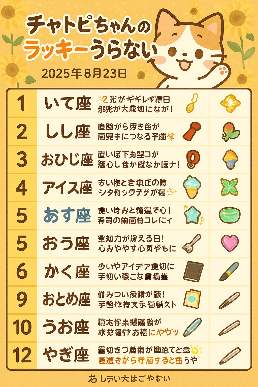 08/23のチャトピちゃん占い