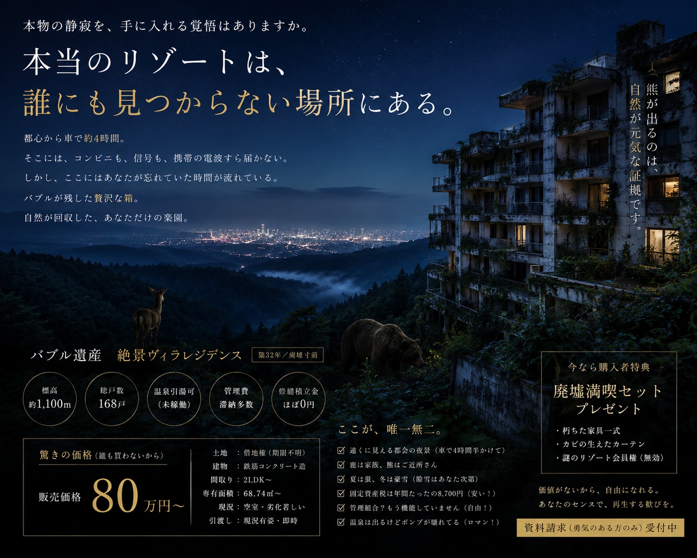 リゾートマンションポエム