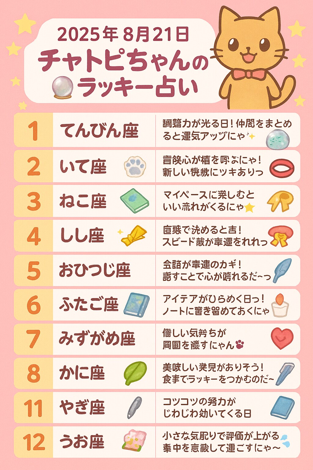 チャトピちゃん占い(08/21) | の人気AIイラスト・グラビア