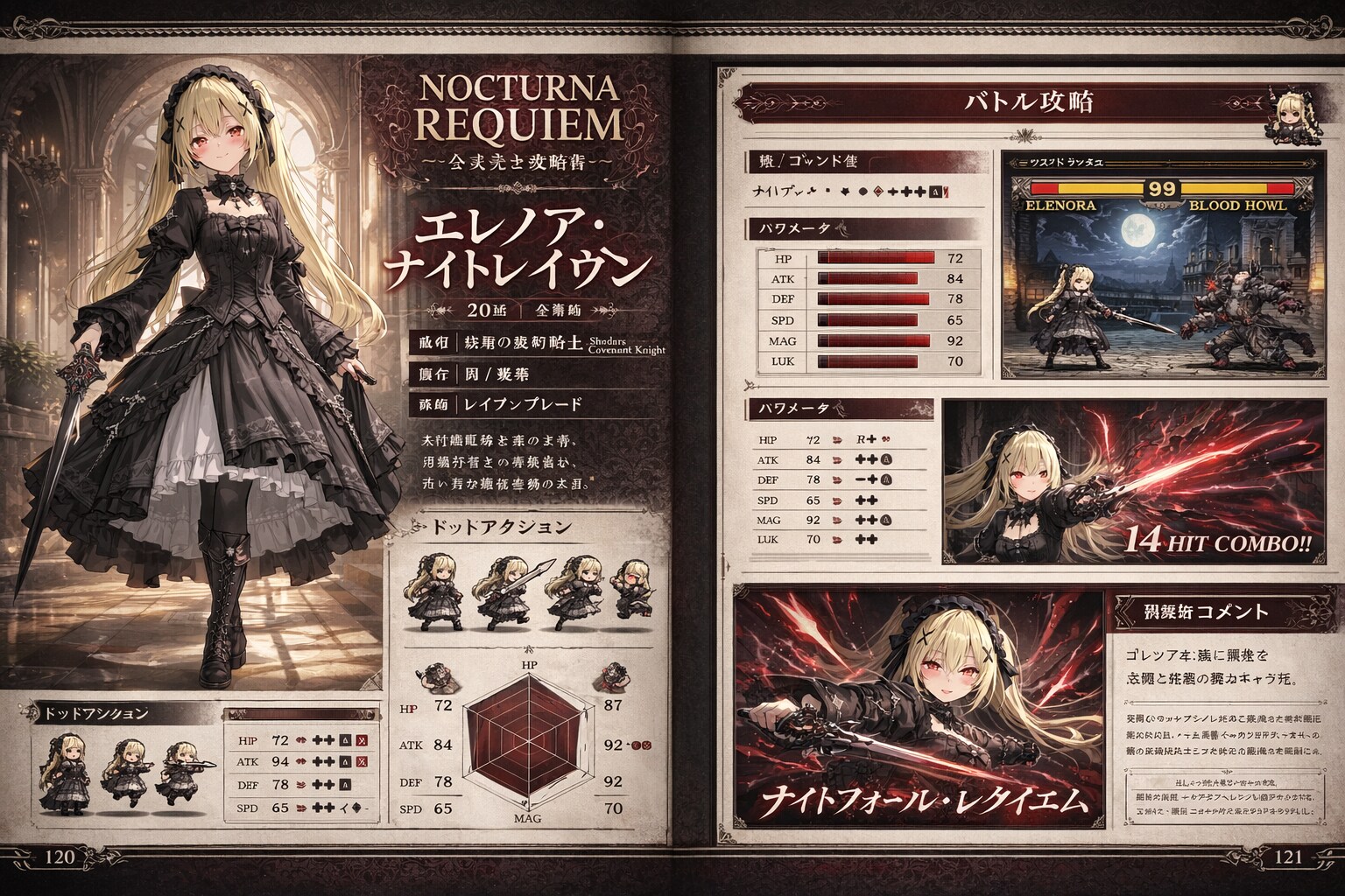 NOCTURNA REQUIEM  攻略本