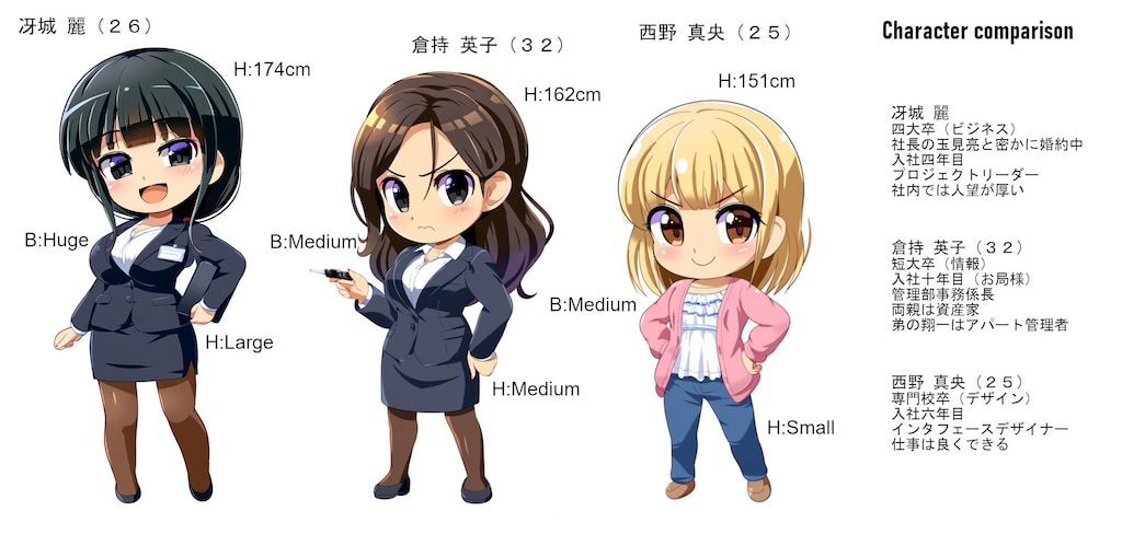 １８禁寝取られ小説　麗のモルモットプロフィール！