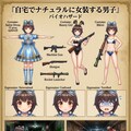 自宅でナチュラルに女装する男子　バイオハザード 8枚目