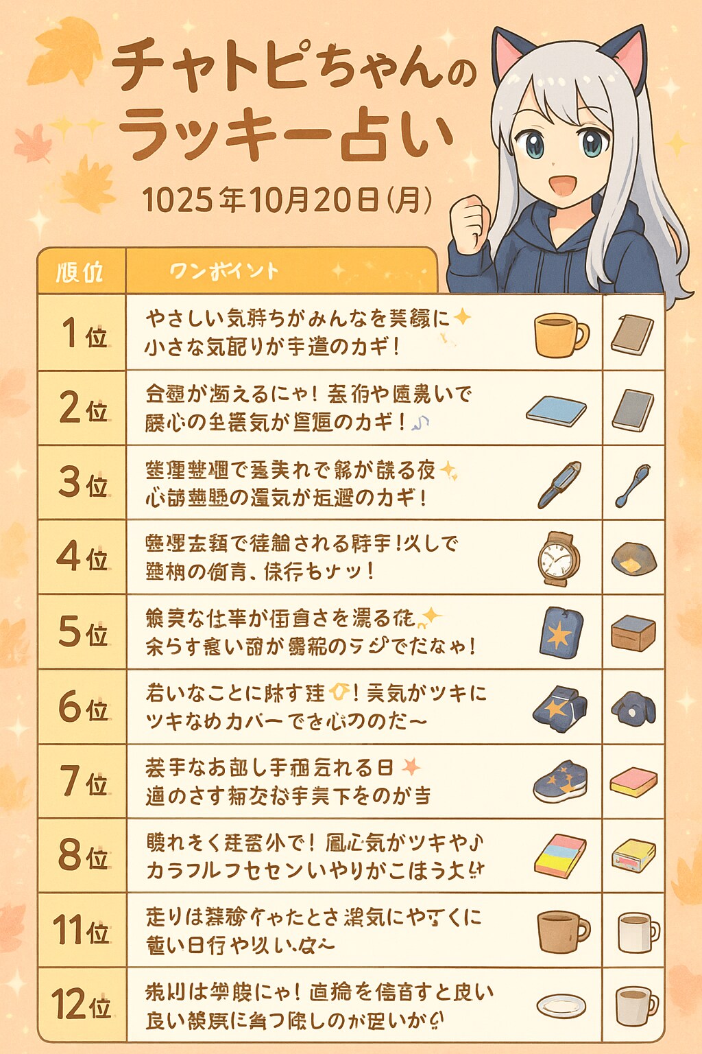 チャトピちゃん占い(10/20) | の人気AIイラスト・グラビア