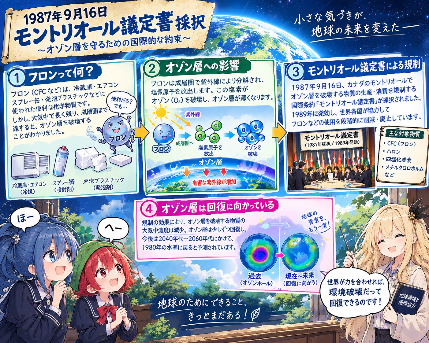 9月16日はオゾン層を守る国際デー | の人気AIイラスト・グラビア