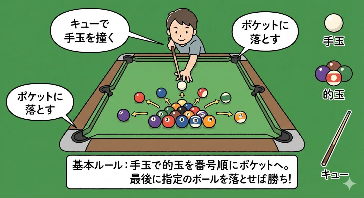 解っているつもりでも・・・・😒
