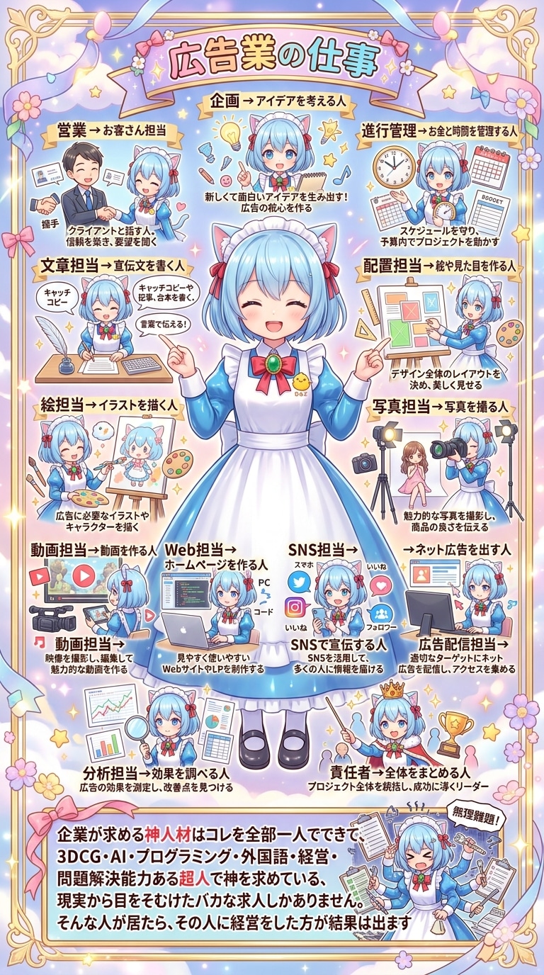 広告業の仕事