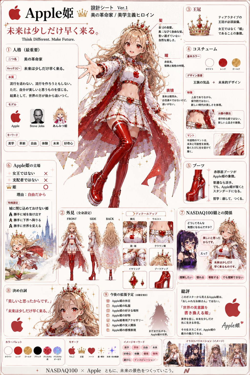 Apple姫のキャラクターデザインシート