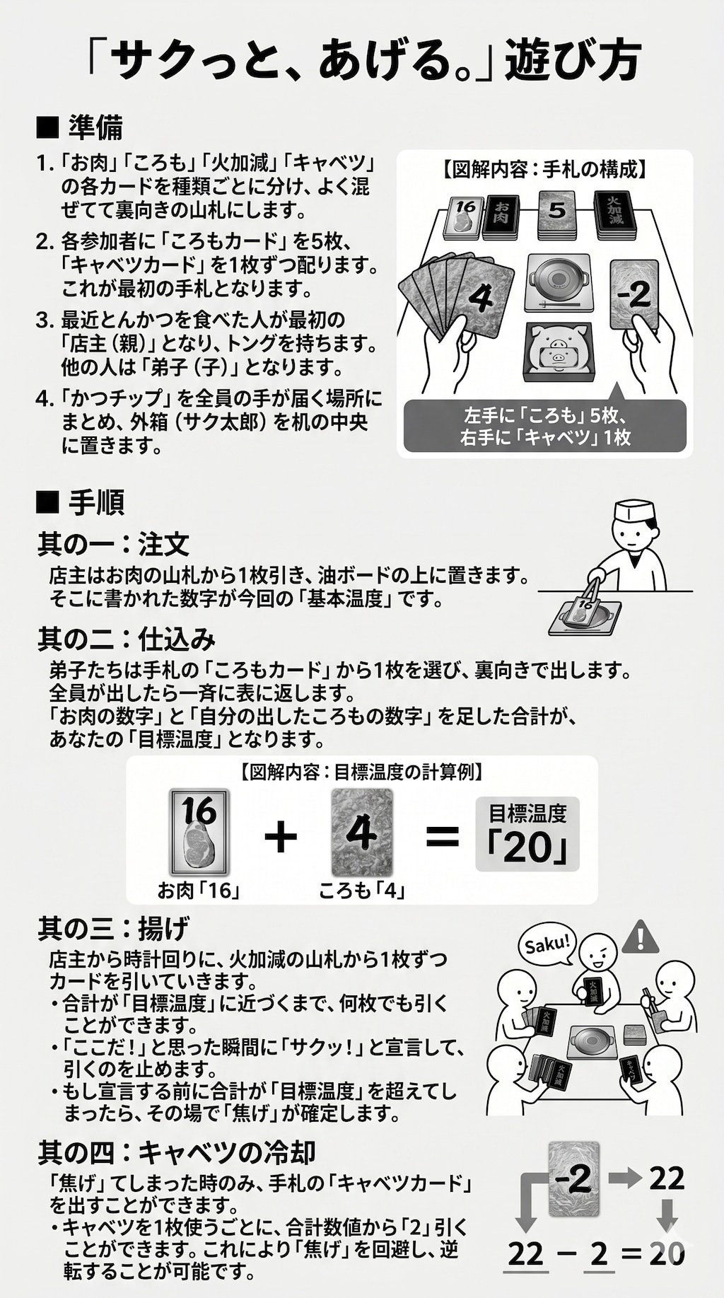サクっと、あげる。