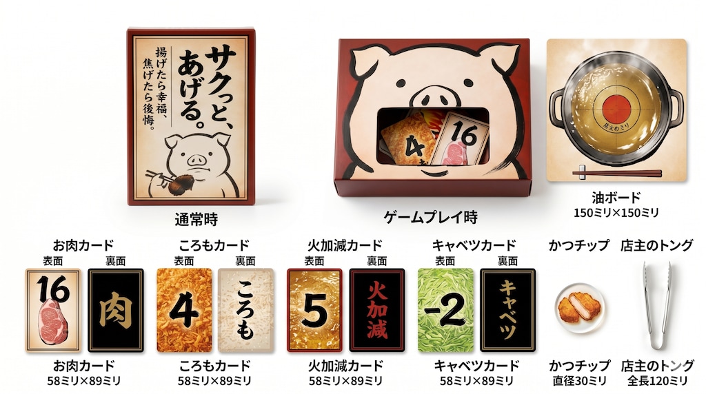 サクっと、あげる。