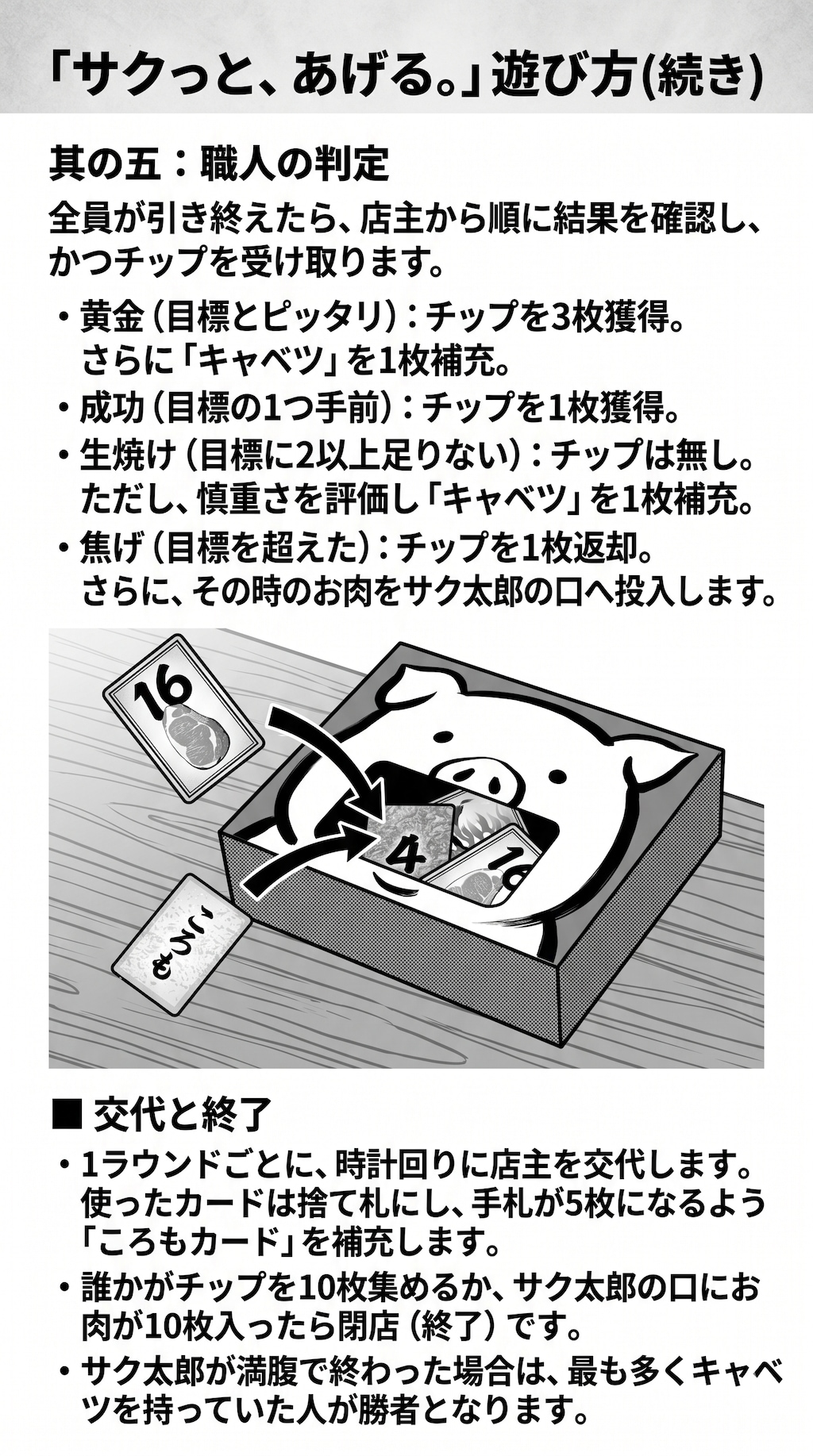 サクっと、あげる。