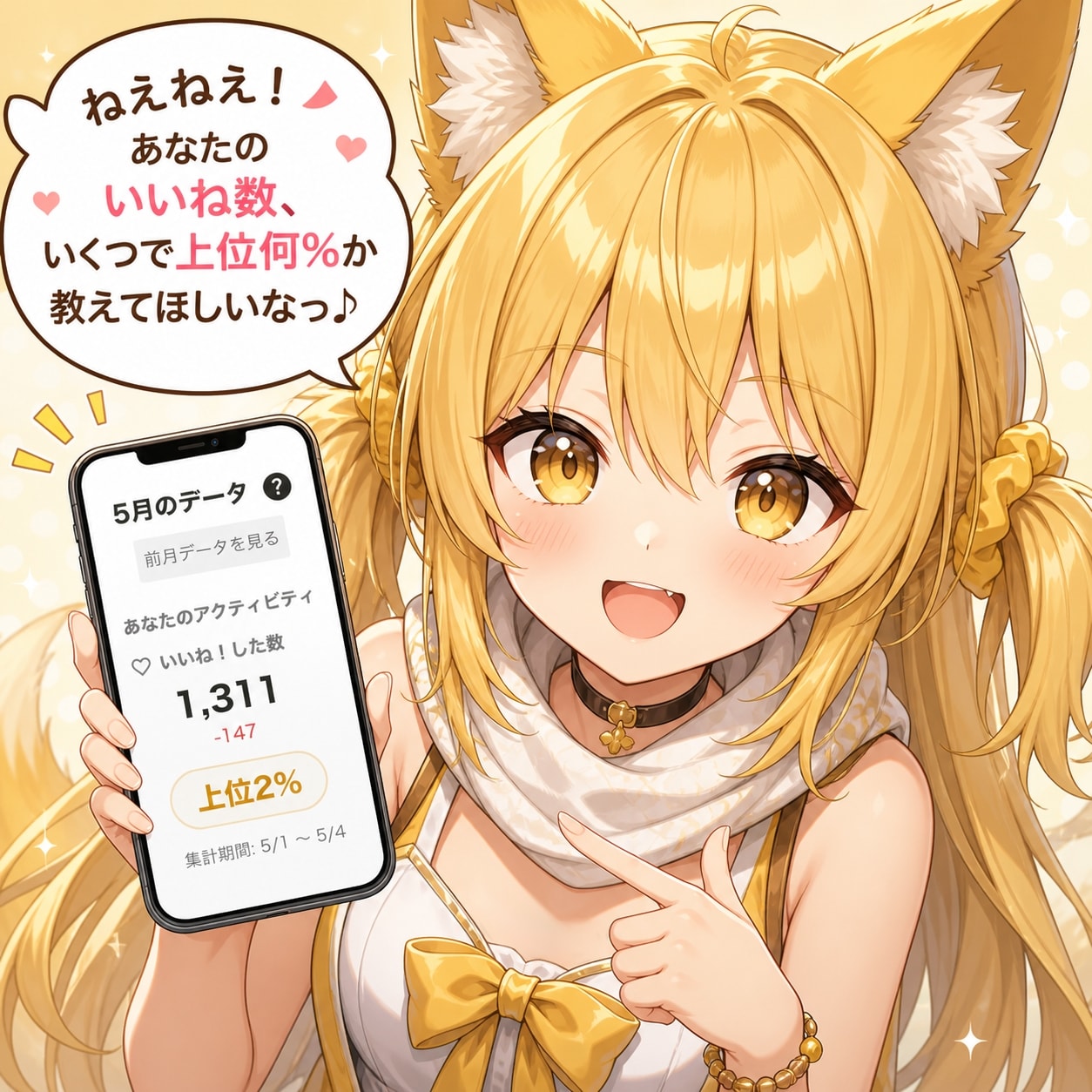 意見求:興味本位（5/1-5/4のいいね数）