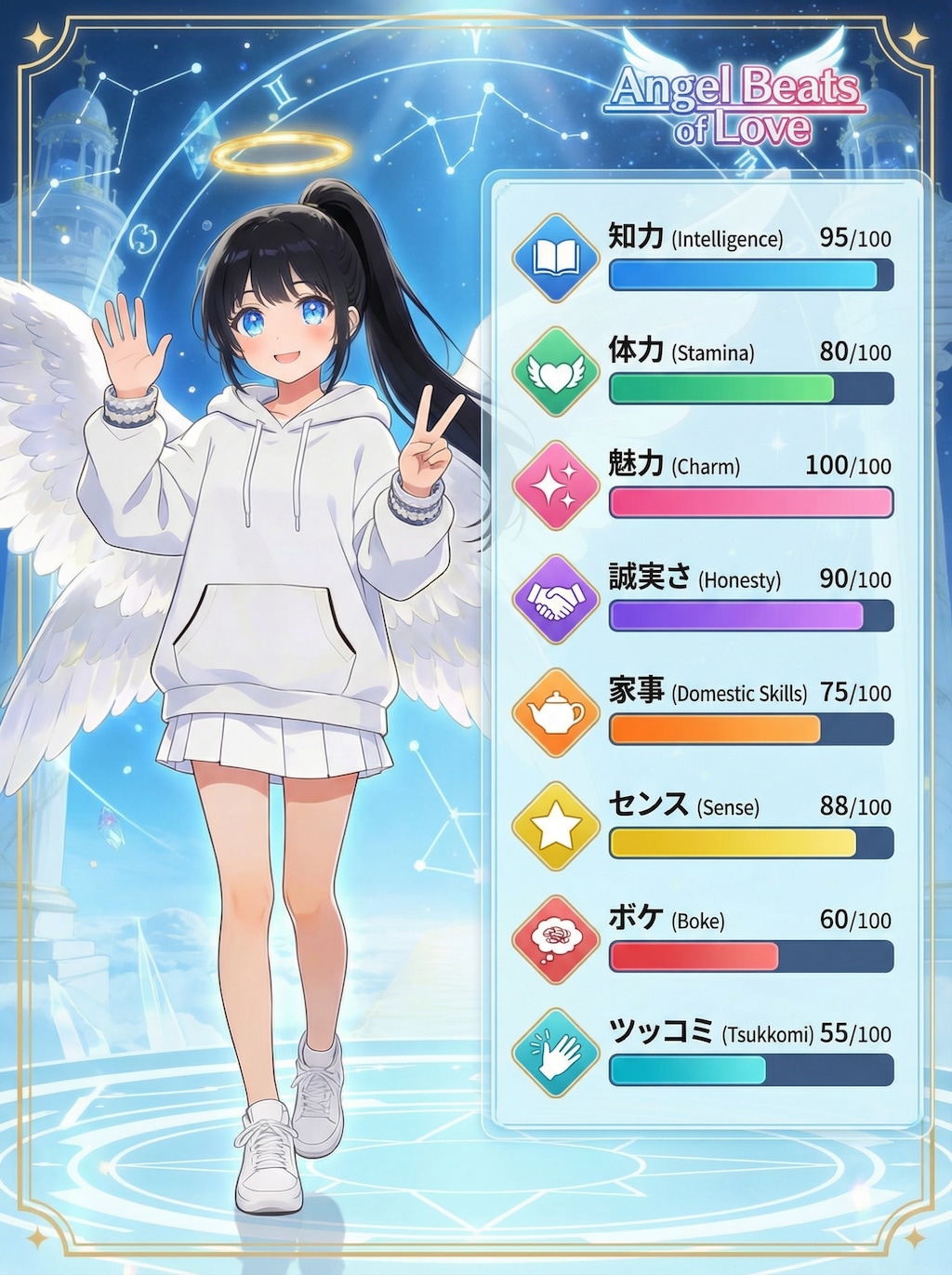 恋愛シミュレーション・ゲーム