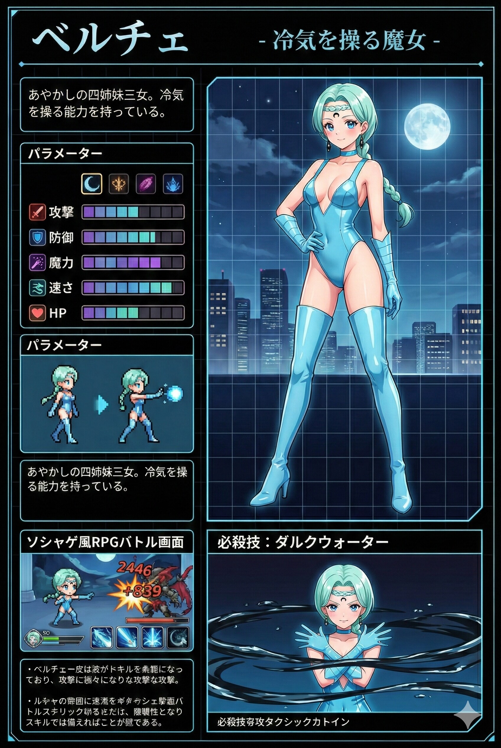 ゲームの攻略本風ベルチェ