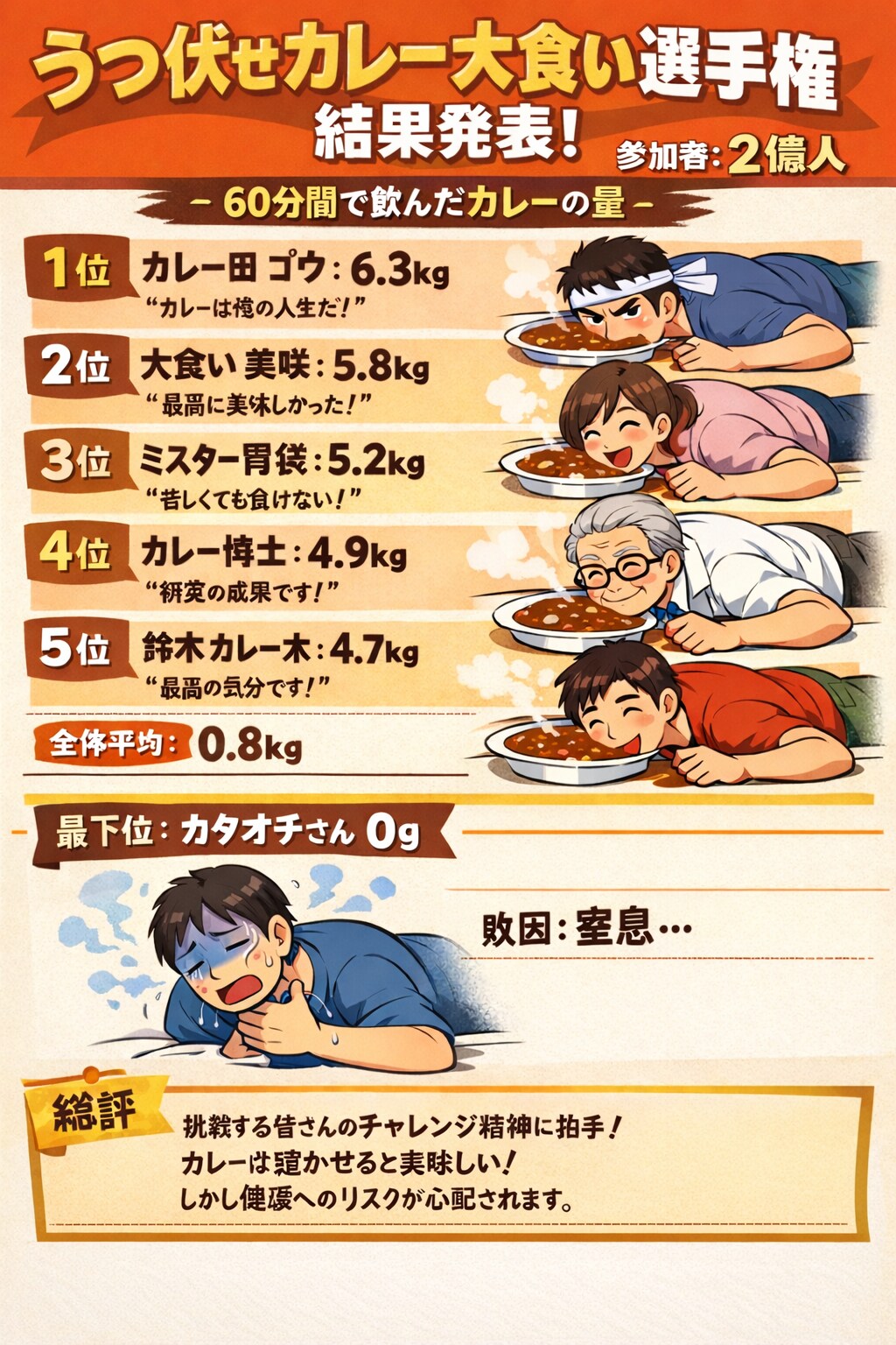 うつ伏せカレー王選手権！