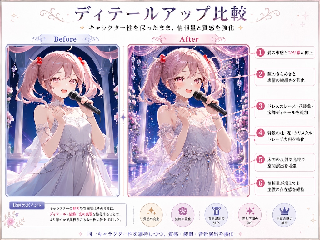 ディテールアップ比較