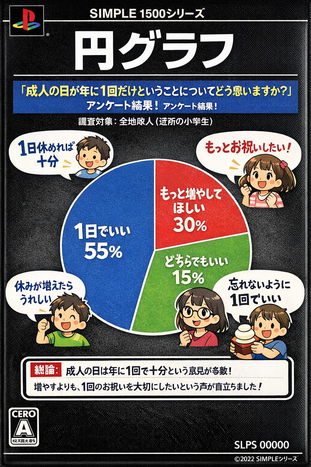 SIMPLEシリーズシリーズ