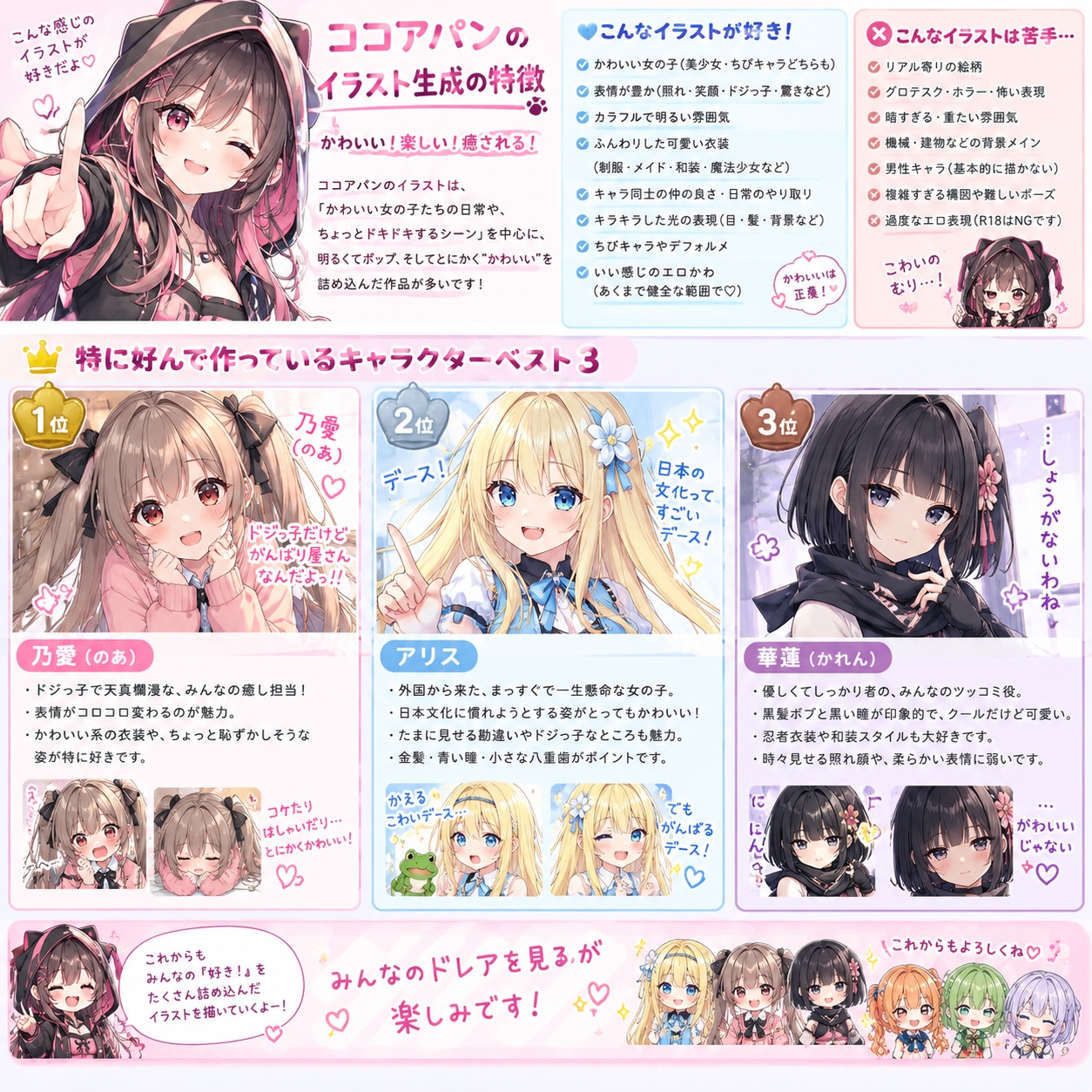 ココアパンの分析その2 | の人気AIイラスト・グラビア