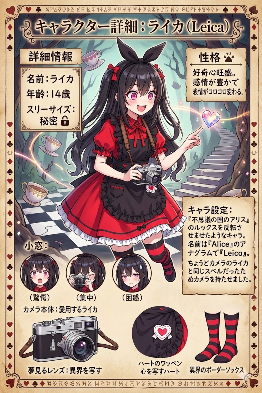 ライカのディティール