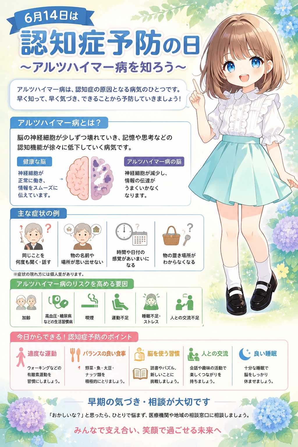 認知症予防の日