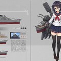 艦これキャラ 4枚目