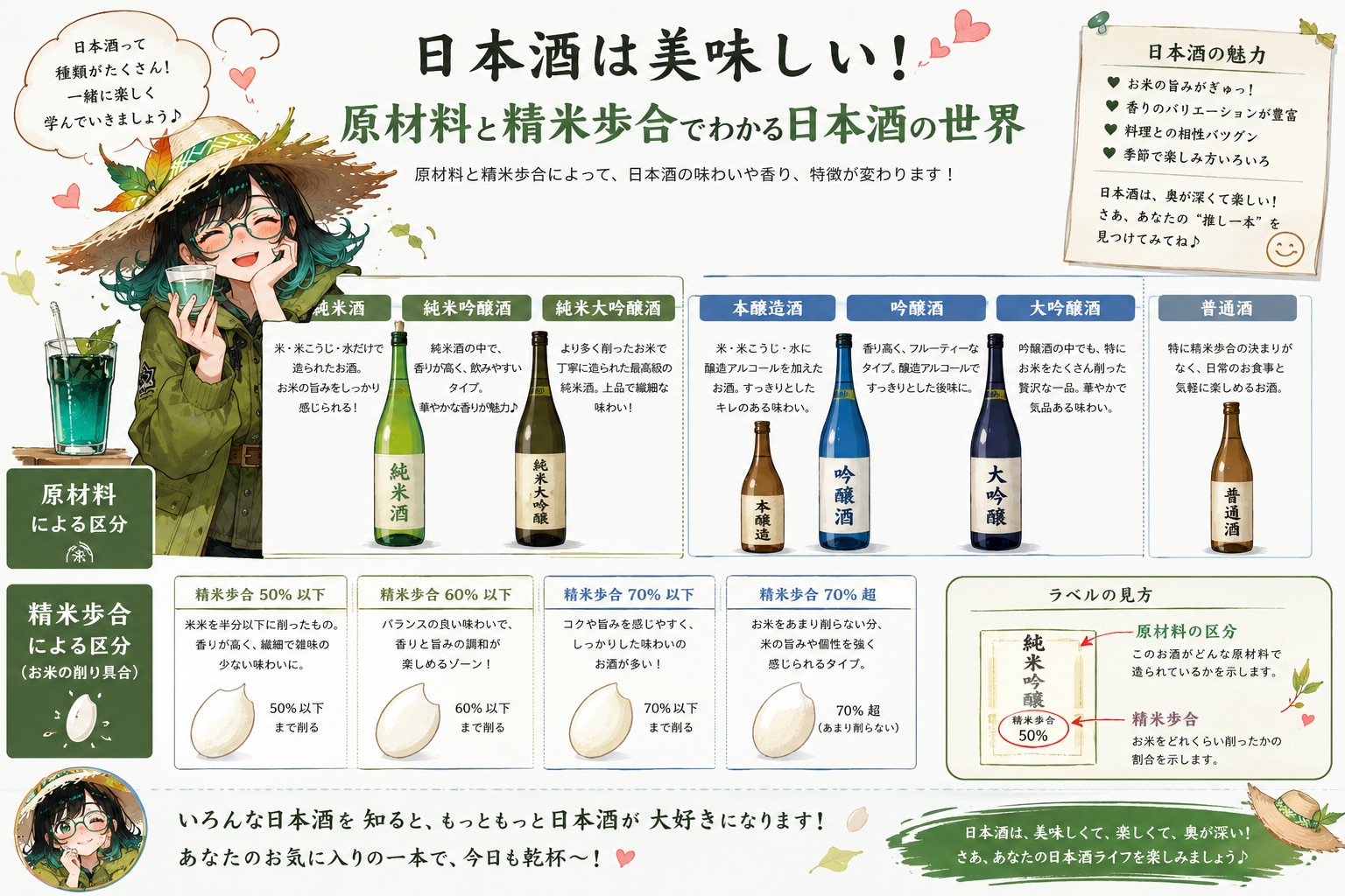 賽銭子先生の日本酒解説！