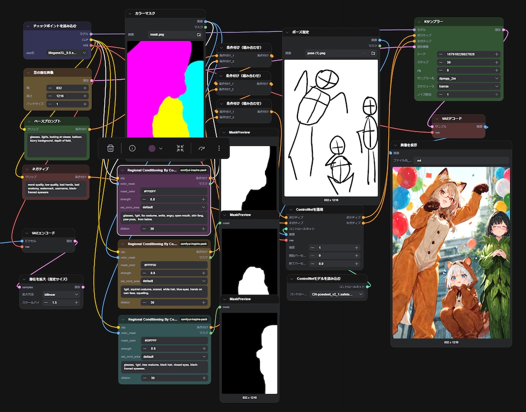 着ぐるみ（ComfyUI）