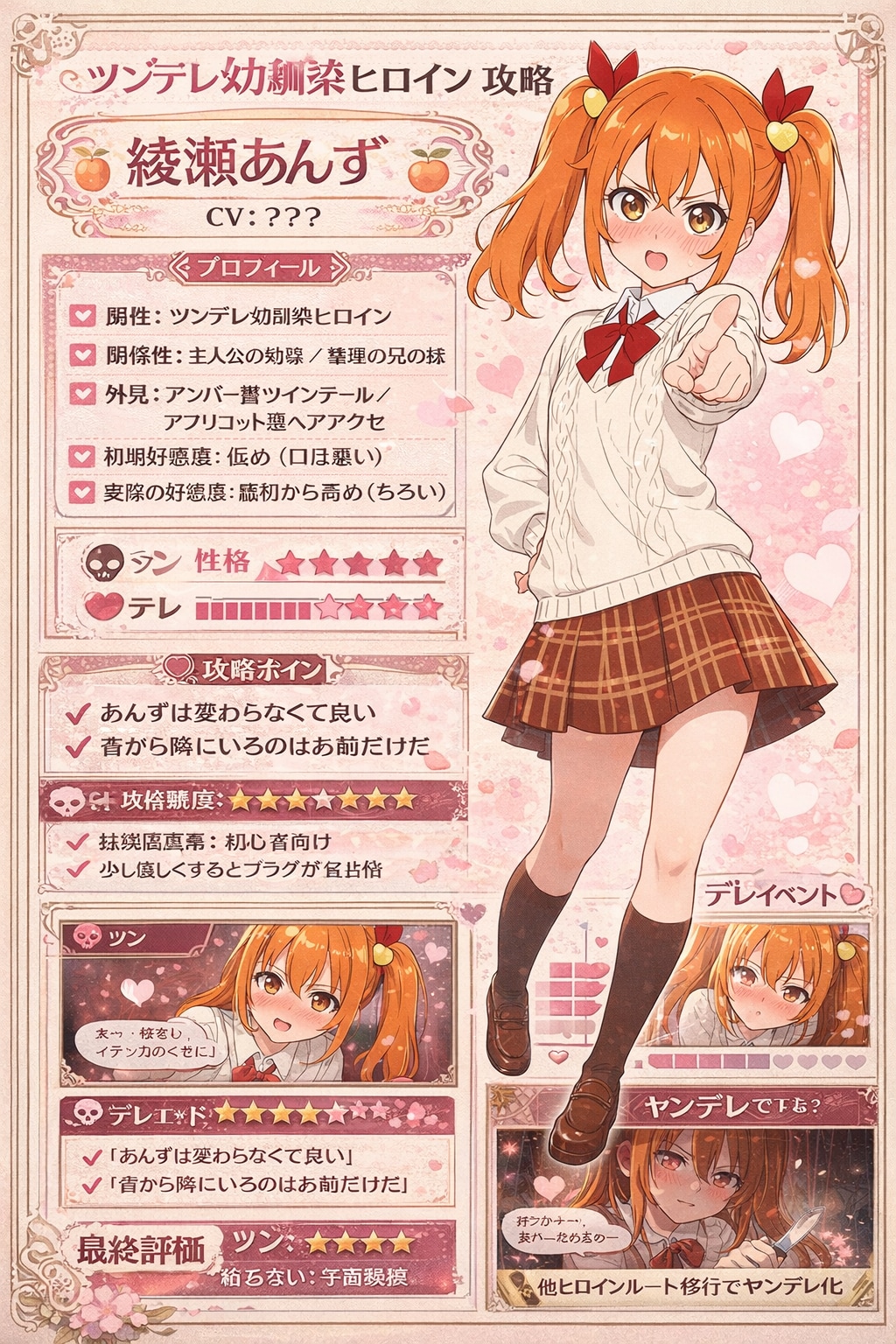 幼馴染を攻略したらヤンデレだった件🔪