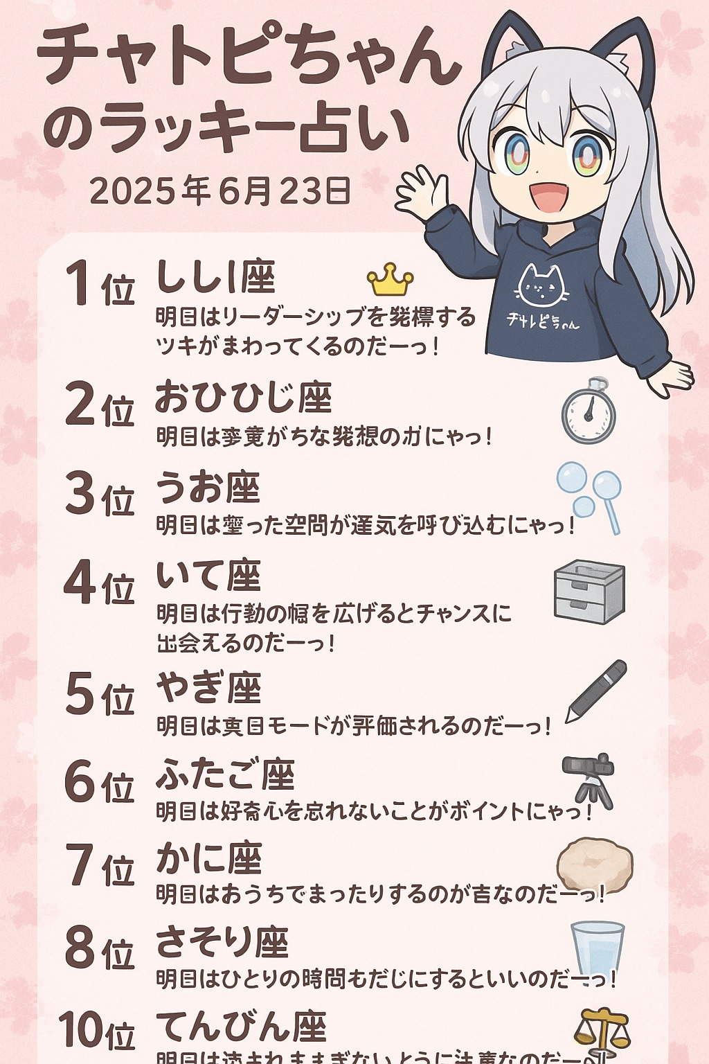 チャトピちゃん占い（6/23って書いてあるけど6/24） | の人気AIイラスト・グラビア