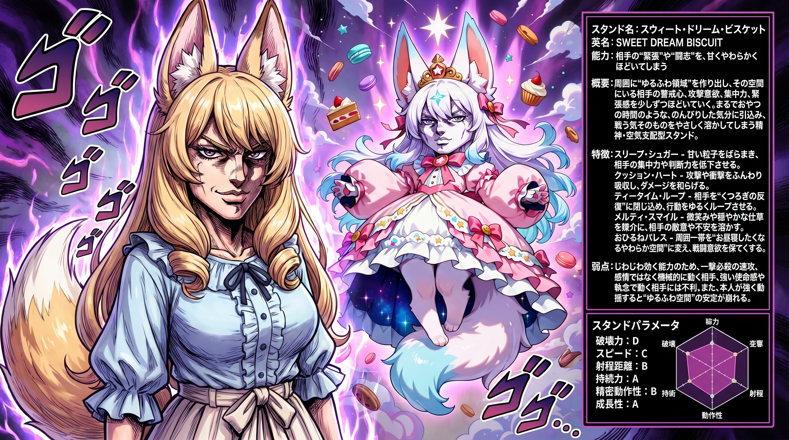 スウィート・ドリーム・ビスケットォッ！ | の人気AIイラスト・グラビア