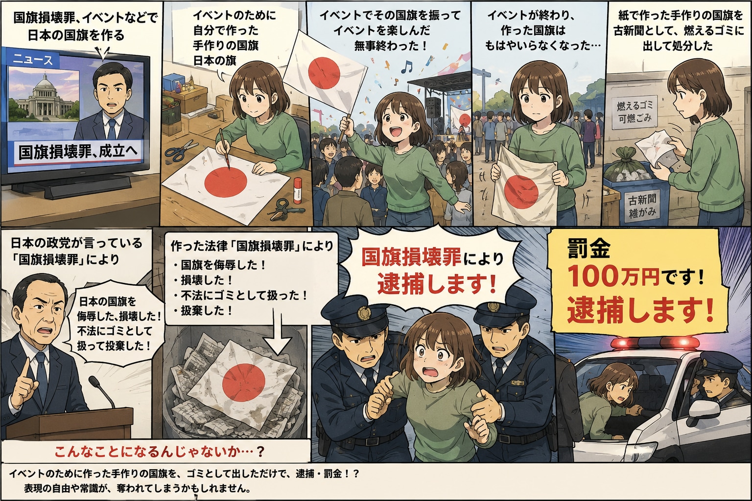 こんな事にはならないと、 ありえないと思いますが､  ふっと思った事で、、