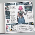②水陸両用タイプに、まさかの裏モード！？ 2枚目