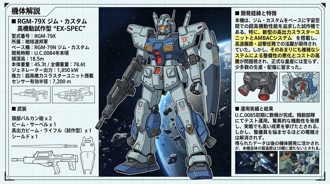 AIにオリジナルのMSVを考えさせるガチャ | の人気AIイラスト・グラビア