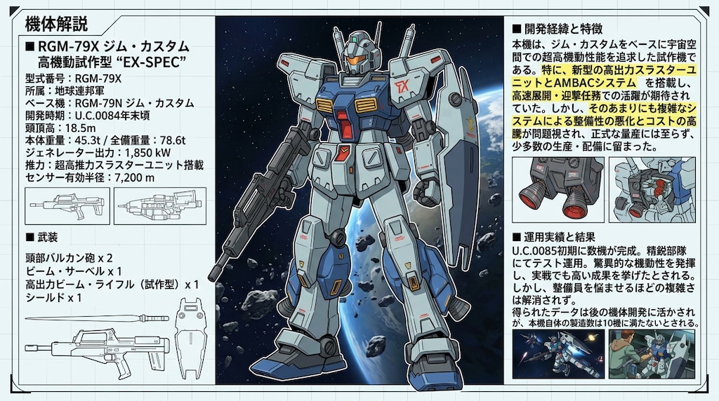 AIにオリジナルのMSVを考えさせるガチャ